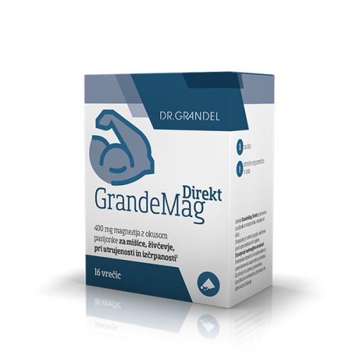 GrandeMag Direkt 